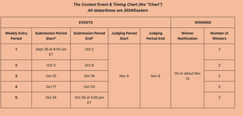 a chart with text on it